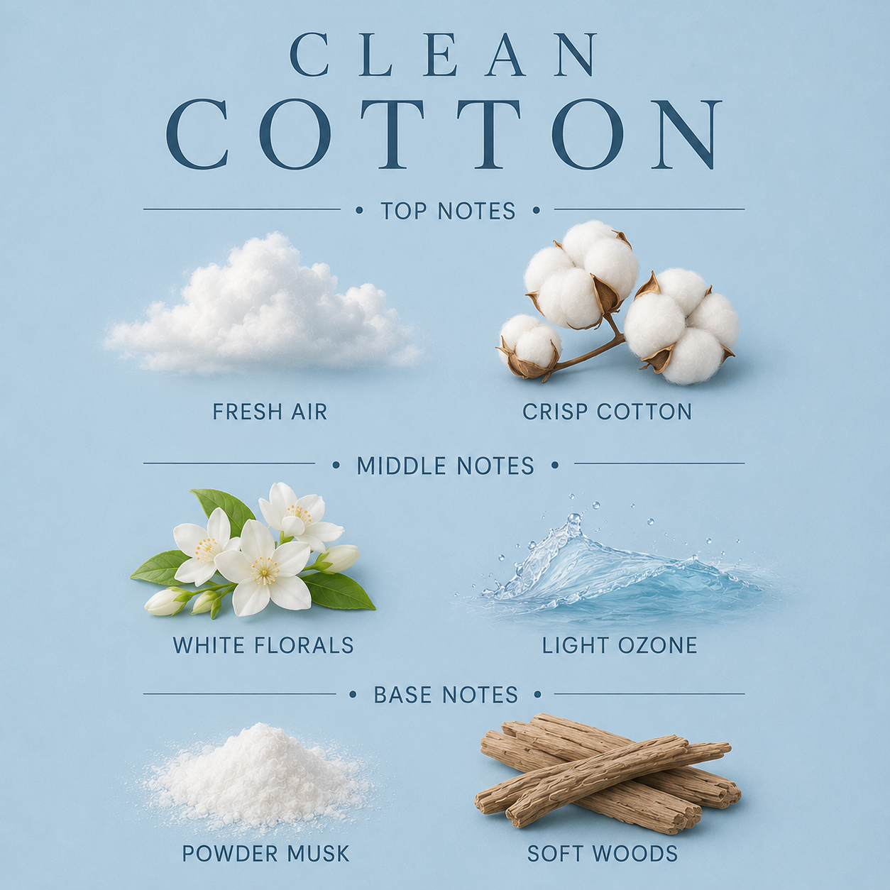 Clean Cotton Hand Soap