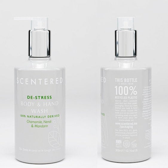 De-stress Wash & Lotion